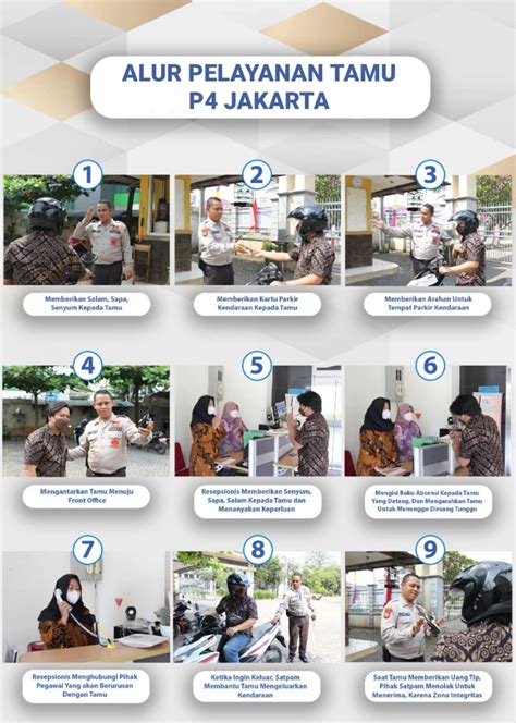 Pendaftaran - E-Learning PPKPTKK Jakarta