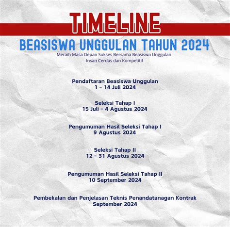 Pendaftaran Beasiswa Unggulan 2024/ 2024 Terlengkap