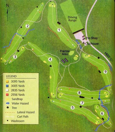 Pender Golf Courses