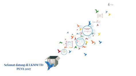 Pengambilan Keputusan LKMM TD by Mirza Alvian - Prezi