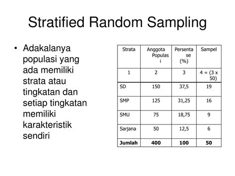 Pengambilan sampel acak berdasar area cluster random sampling.  Stream & Dow...