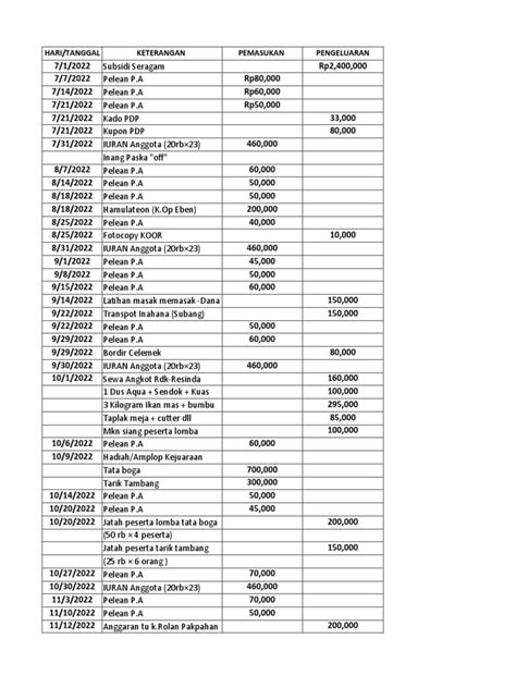 Pengeluaran Ttm4D: Top 5 Things That Affect the Price of Modular Homes in Alberta image 1