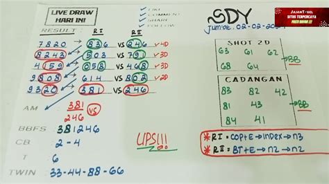 Pengeluaran pengeluaran togel hongkong hari ini 2024 hari ini keluar berapa.