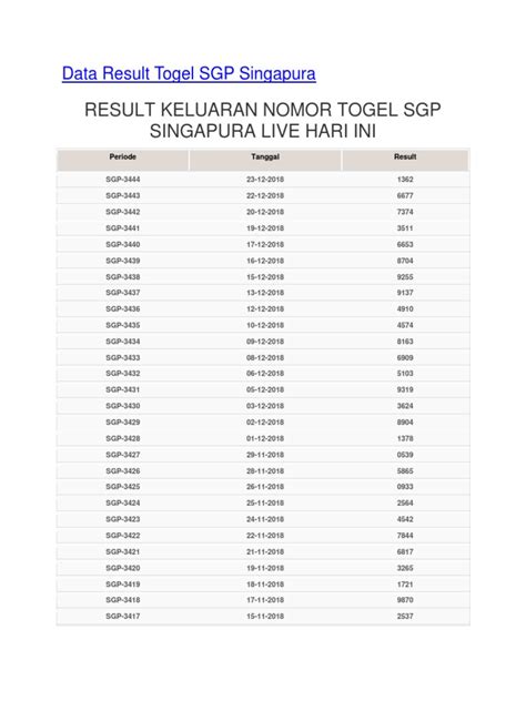 Pengeluaran singapura ini hari. .  <a href=https://mkgem.ru/ccza/co-op-funeral-obi...