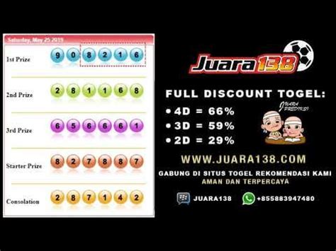 Pengeluaran tgl sdy hr ini. Kuda hitam sdy hari ini. Keluaran toto macau.