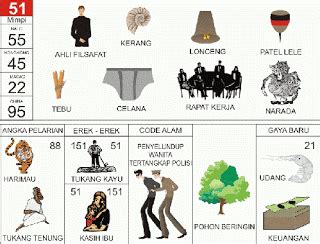 Pengeluaran togeĺ kamboja hari ini 2022. Tanggal 10 kemarin togel.
