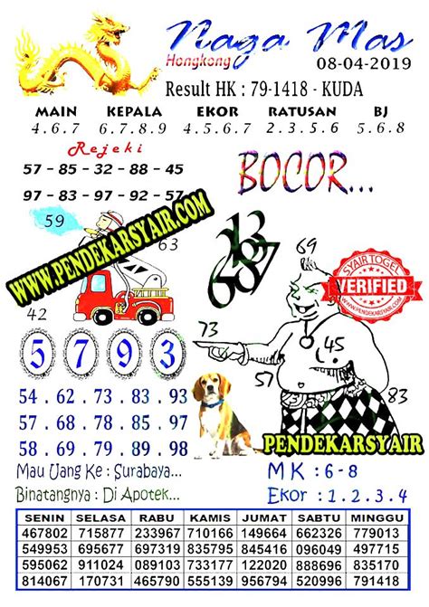 Pengeluaran togel 6 angka hongkong. Kode syair macau hari.