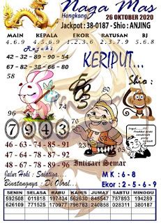 Pengeluaran togel hongkong kemarin malam. Syair hk 26 oktober 2022.
