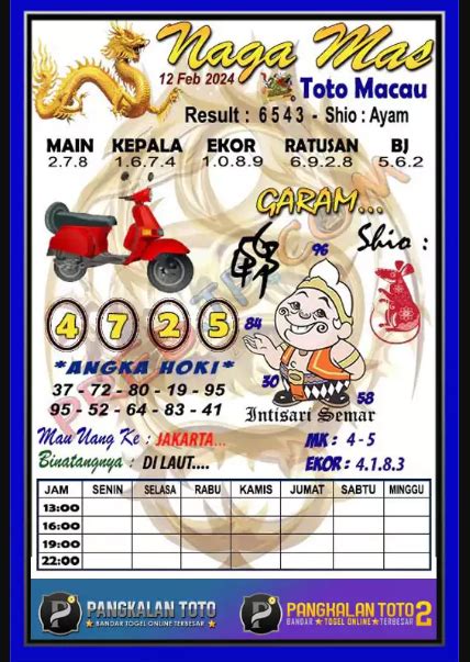Pengeluaran togel macau hari ini keluar live tercepat hari ini togel hari.