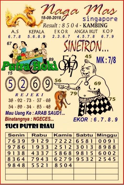 Pengeluaran togel singapore tahun 2001 sampai 2019. Soft mahjong.