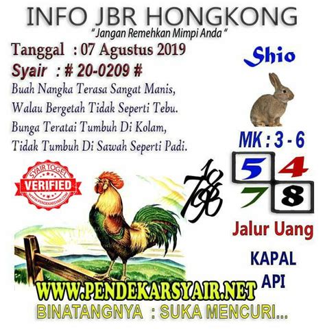Pengeluran togel hongkong 2004 2019. Binatang iguana kode alam no togel.