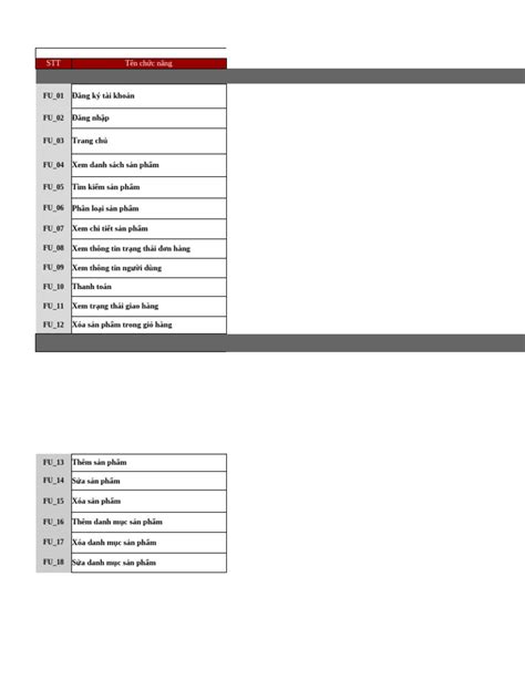 Pengendalian Kualitas Statistik Peta Kendali X-S | PDF - Scribd