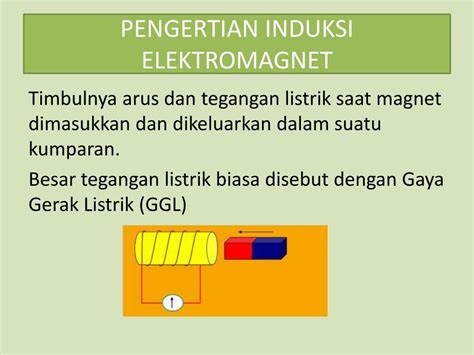 Pengertian Induksi Elektromagnetik - Pinhome