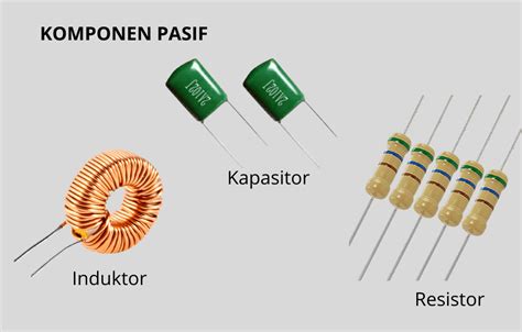 Pengertian Komponen Aktif dan Pasif - Fungsi, Jenis dan …