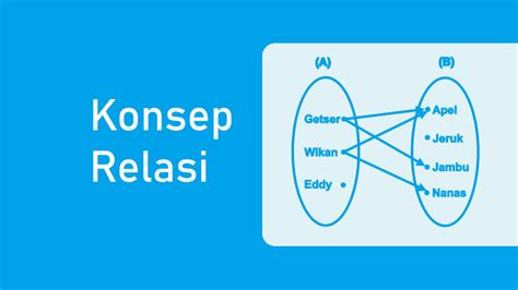 Pengertian Relasi, Konsep, Notasi, Diagram, dan Contohnya