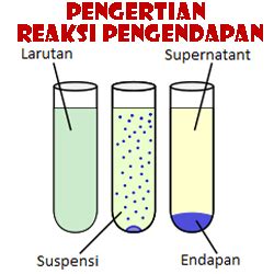 Pengertian reaksi pengendapan