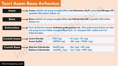 Ketahui manfaat buah sawo untuk kecantikan dan kesehatan