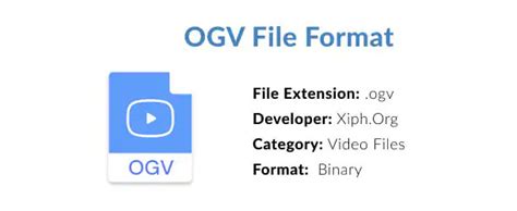 Penis masturbation pictures. ogv File File history File usage Global file usage ...