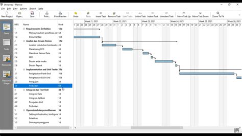 Penjadwalan ms project