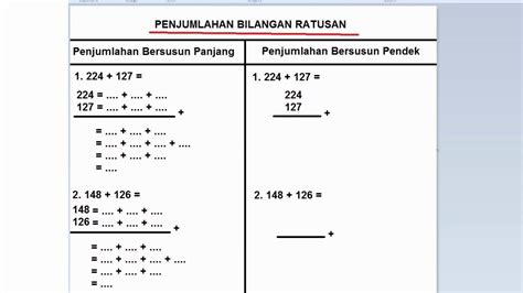 Penjelasan isim masdar lengkap beserta contohnya