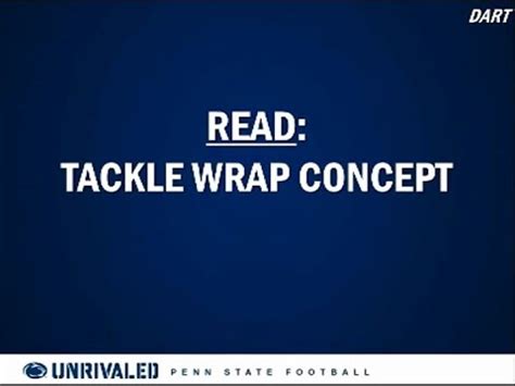 Penn State Offense 2024 - Tackle Wrap Install & Cut ups