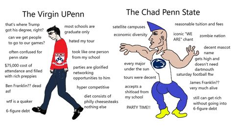 Penn state vs upenn. Why is Pennsylvania State University better than University of Pennsylvania? 29 446.00$ lower tuition required? 8 012.00$ lower cost of room and board? 217690 bigger alumni network? 17 144.00$ lower tuition required from international full-time students? 1742 more academic staff? 5441115 bigger library collection? 