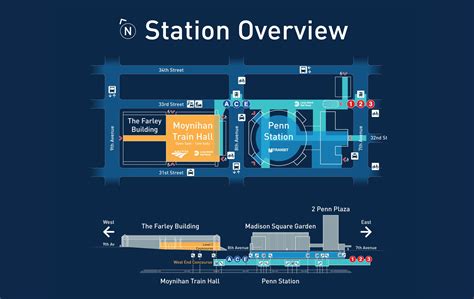 Penn station food map. The main entrance to Penn Station is located on 7th Avenue between 31st and 33rd Streets, but there are also entrances through subway stations at 34th Street and 7th Avenue and at 34th Street and 8th Avenue. Penn Station is always open. Penn Station is easily accessible by subway. 