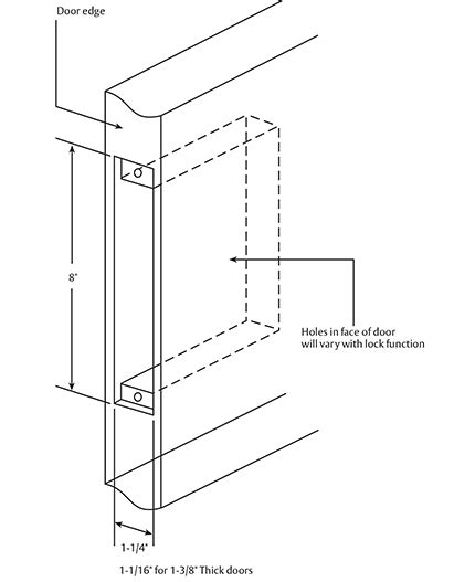 Penner Doors - Sargent 4870 Series