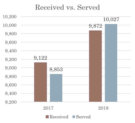 Pennington county felony warrants.  Loading Run a Free Pennington County Warra...