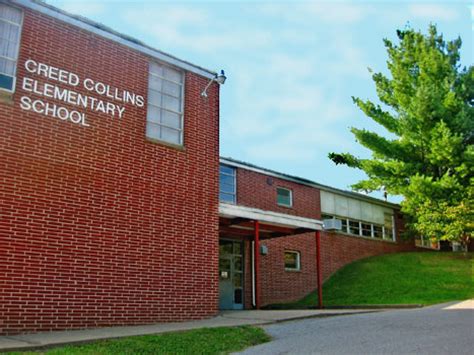 Pennsboro, WV Elementary Schools