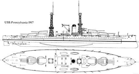 Pennsylvania-Class Battleship