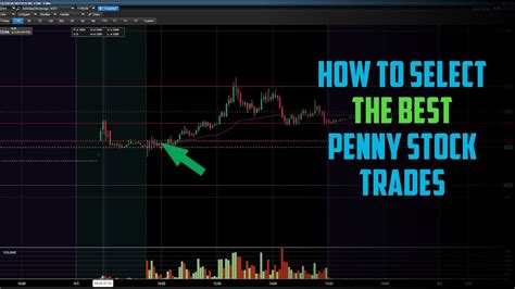 Penny stocks for day trading. Things To Know About Penny stocks for day trading. 