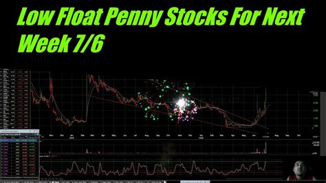 Penny stocks low float. Things To Know About Penny stocks low float. 