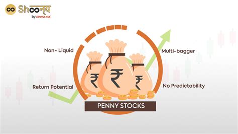 Penny stocks with potential. Things To Know About Penny stocks with potential. 