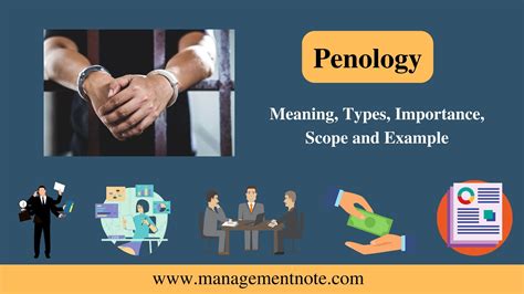 Penology Concept, Meaning, Functions and Role