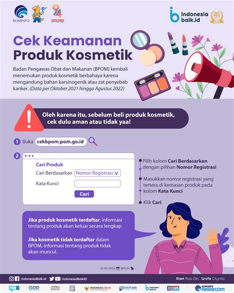 Penomoran Bets Kosmetik: Kunci Pelacakan dan Keamanan Produk yang Efektif