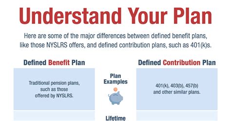 Pension Benefits Inc - Company Profile and News