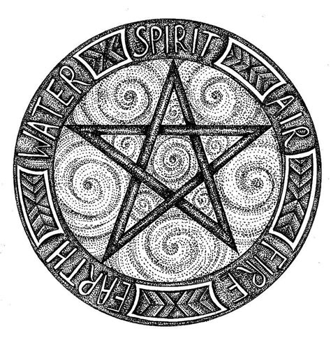 Pentacle copy and paste. Things To Know About Pentacle copy and paste. 