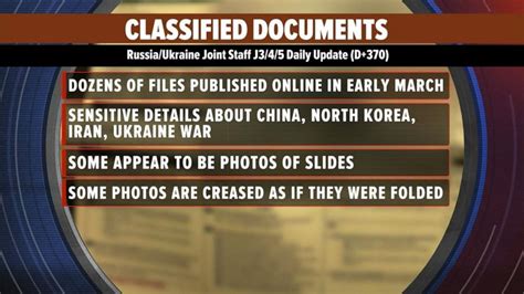 Pentagon classified documents