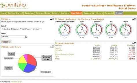 Pentaho Community Edition StartUp - Stack Overflow