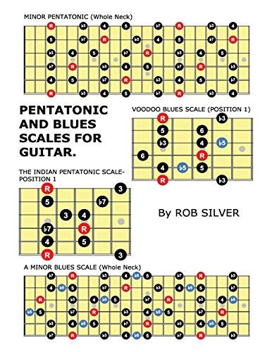 Pentatonic and blues scales for guitar basic scale guides for guitar volume 18. - Pulmonary vein recordings a practical guide to the mapping and ablation of atrial fibrillation 2nd e.