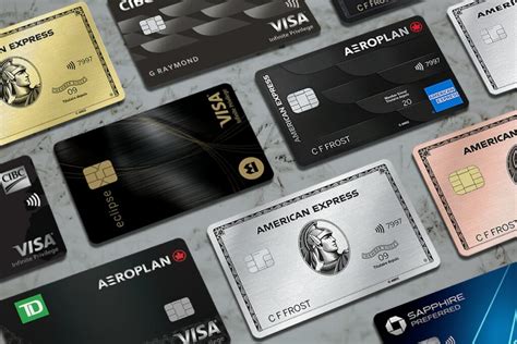 People’s Choice Credit Card In Canada For 2024