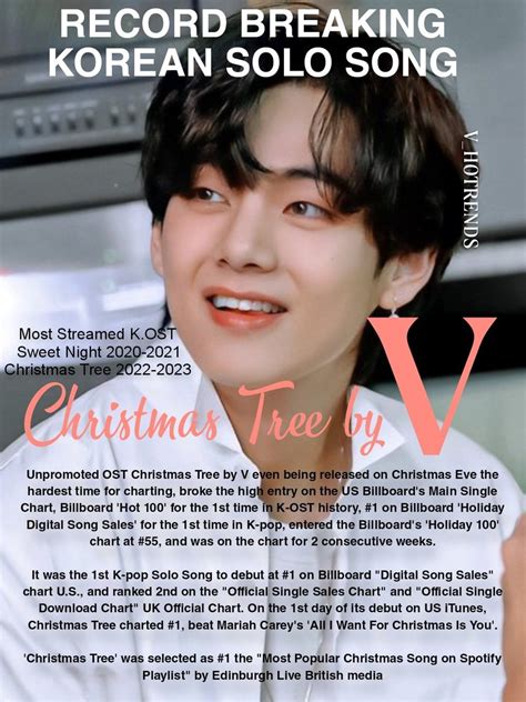 People Pt.2 × christmas tree + sweet night × TAEHYUNG