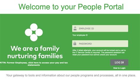 Peopleportal. Sign in with your organizational account. Domain: 