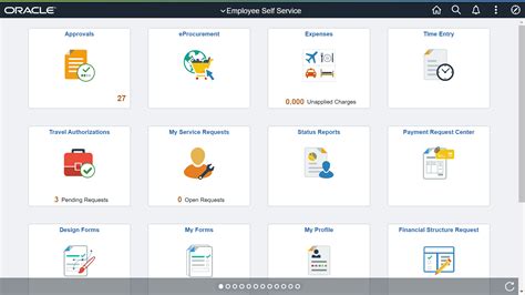 Peoplesoft fluid homepage security.  Each tile will either take the user directly in...