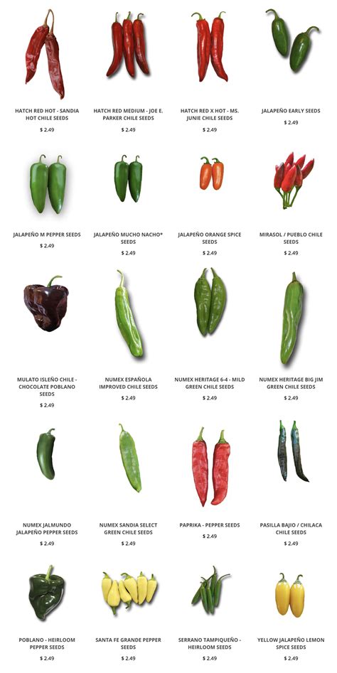 Peperoni del mondo una guida di identificazione peppers of the world an identification guide. - Casio cash register manual pcr 272.
