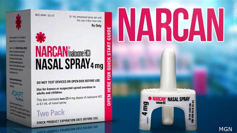 Peppermint narcan. Dec 7, 2022 · Keep NARCAN Nasal Spray and all medicines out of the reach of children. This Instructions for Use has been approved by the U.S. Food and Drug Administration. Distributed by Emergent Devices Inc. Plymouth Meeting, PA 19462 USA. For more information, go to www.narcan.com or call 1-844-4NARCAN (1-844-462-7226). 