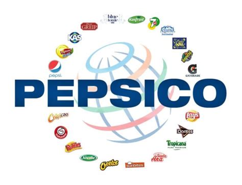 Pepsico retail.  PepsiCo&rsquo;s range of thousands &ndash; yes, thousands! &mdash; of f...