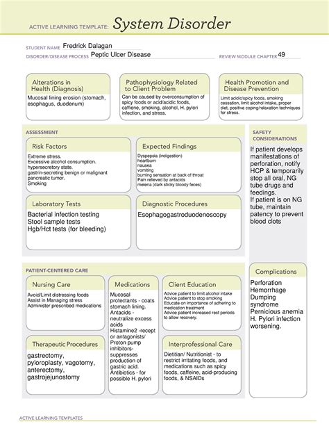 Peptic ulcer disease system disorder template. active learning templates therapeutic procedure a. system disorder. student name _____ disorder/disease process _____ review module chapter _____ active learning template: assessment safety considerations. patient-centered care 