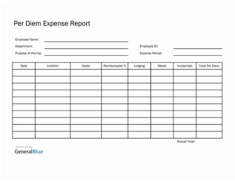 Per Diem Expense Report Template Tagua intended for Per Diem Expense
